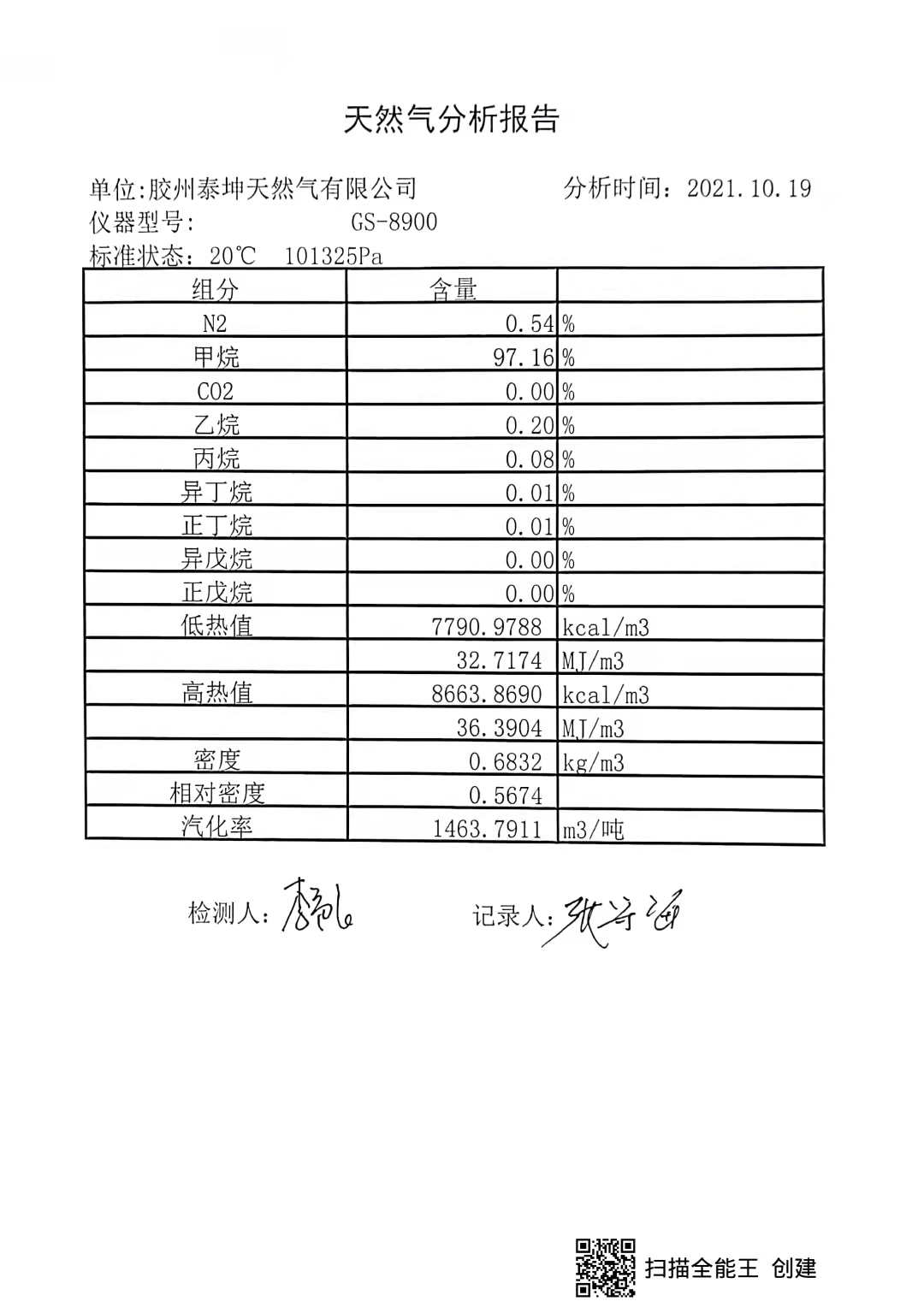 气质检测报告