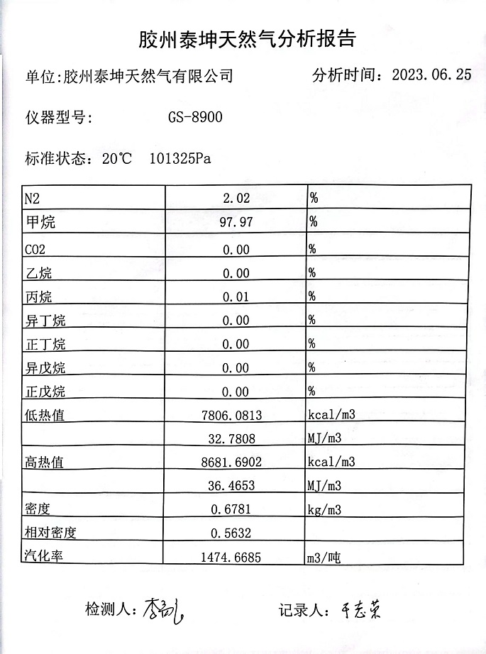 气质检测报告2023.6.25