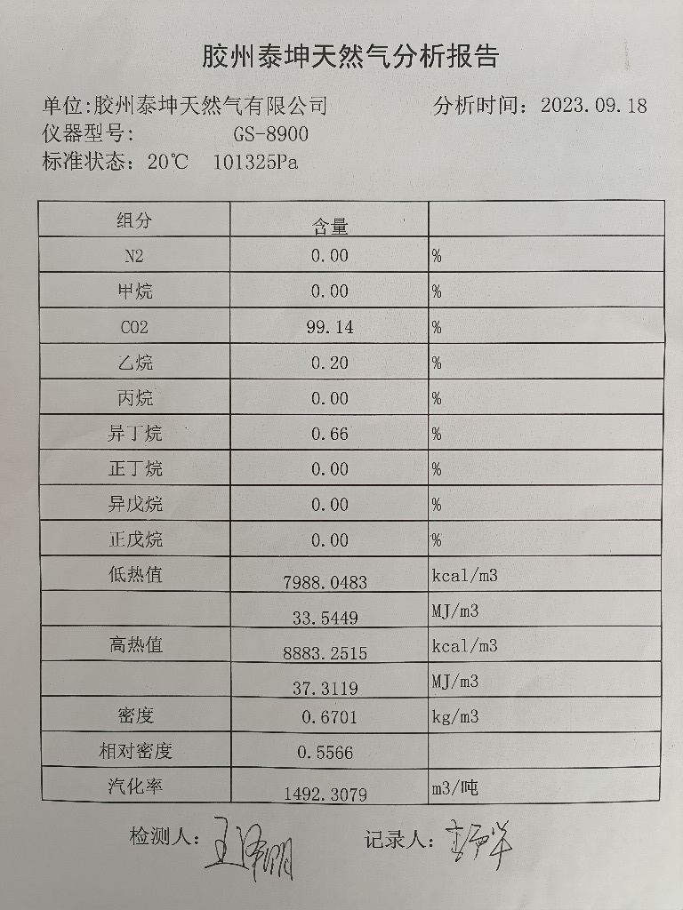 气质检测报告2023.09.18